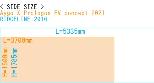 #Aygo X Prologue EV concept 2021 + RIDGELINE 2016-